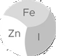 IRON, ZINC & IODINE