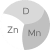 Vitamin D - Zinc -Manganese