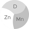 Vitamin D - Zinc -Manganese