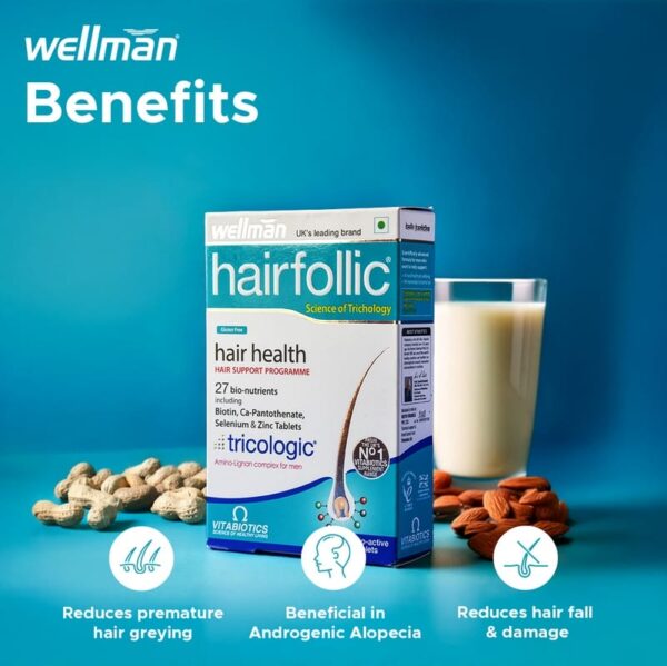 Wellman Hairfollic 1