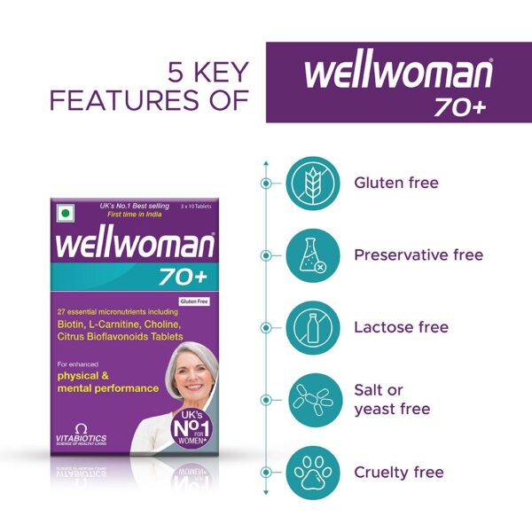 Wellwoman 70+ highlighting five key features for women's health